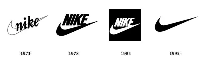 Nike-Logo-history