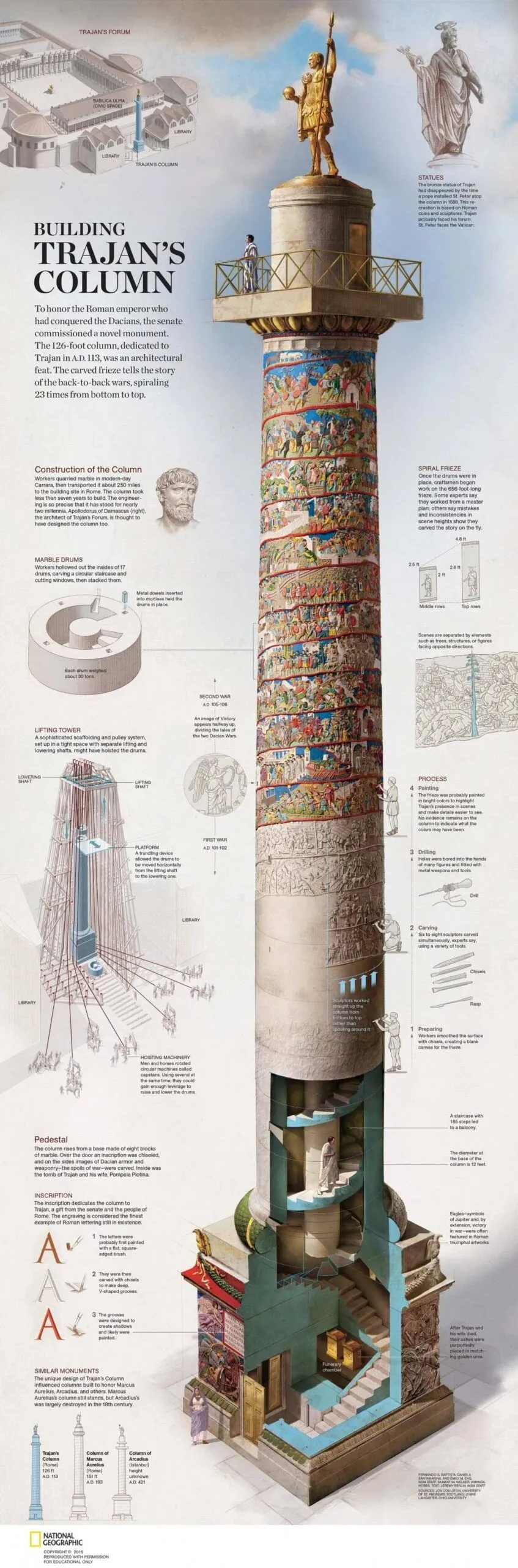 building-trajans-column-infographic-1